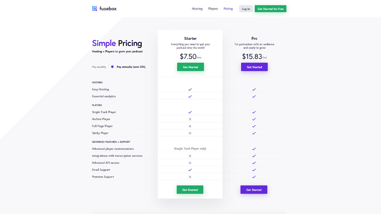 Fusebox - Best Podcast Hosting Platforms