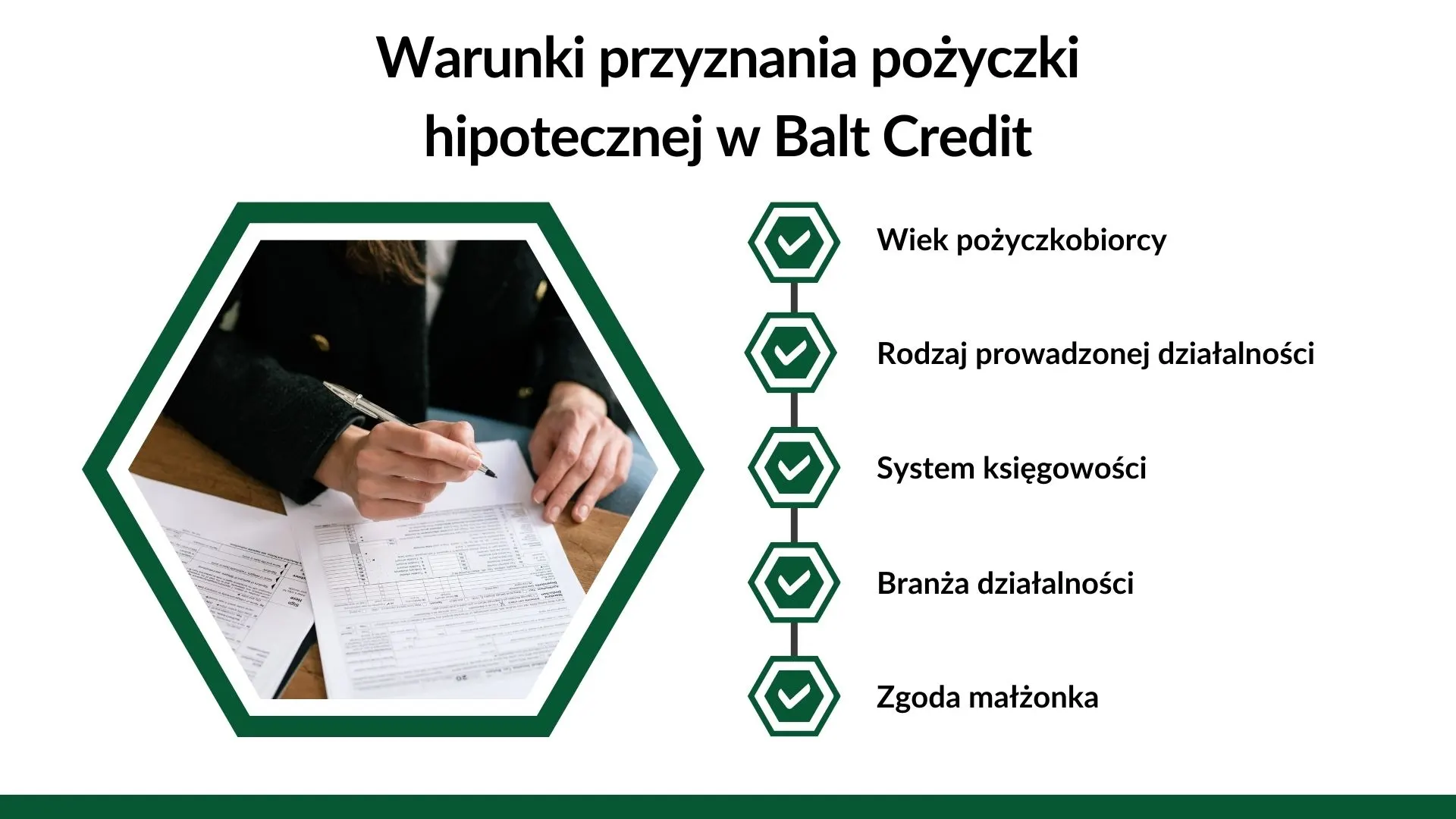 pożyczka hipoteczna bez bik - warunki Balt Credit 