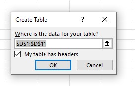 Create Table dialog box