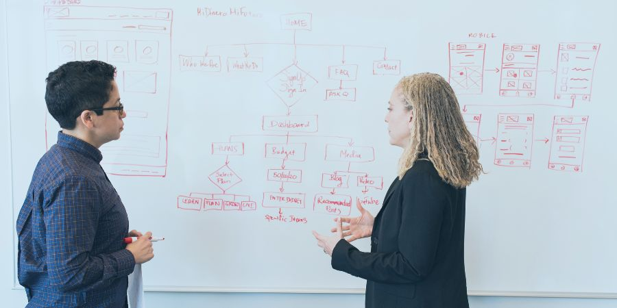 New managers discussing emergency procedures in front of a white board