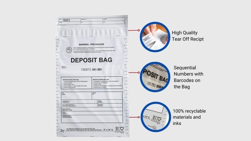 Deposit bag structure explained