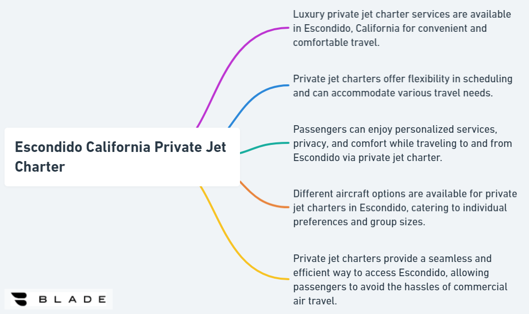 Escondido California Private Jet Charter