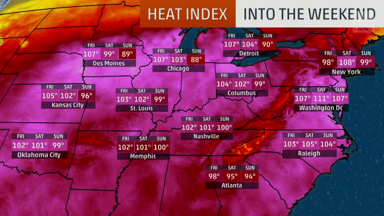 Illustration of heat index in weather forecasting