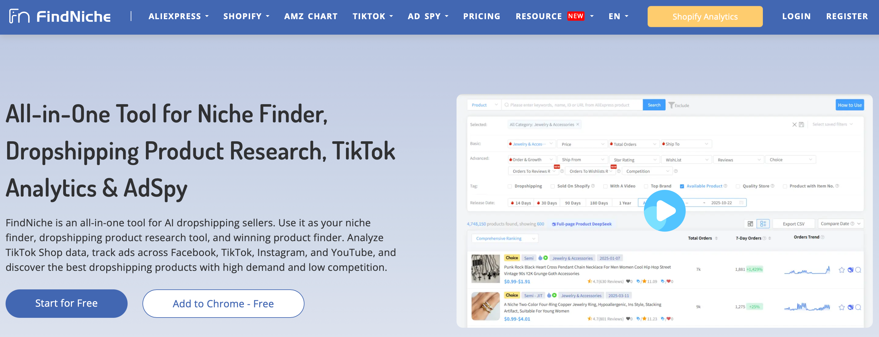 ai tools for dropshipping - findniche