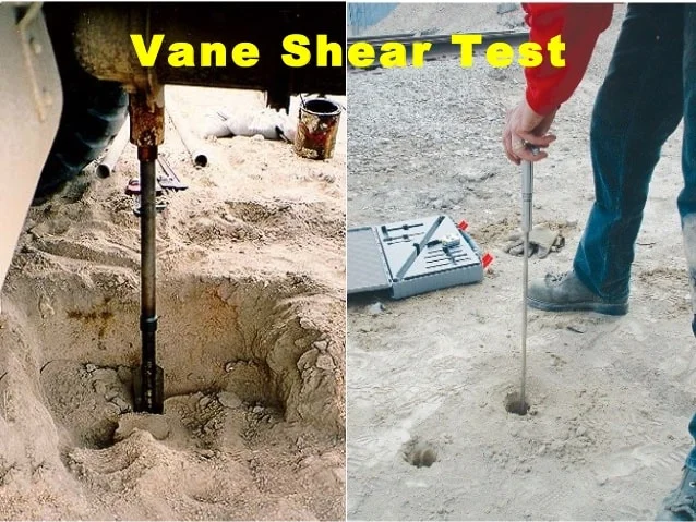 Performing the vane shear test