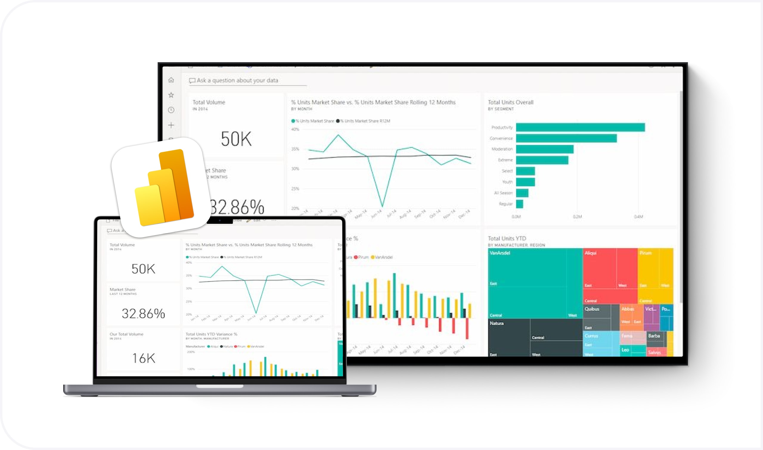 leverage data analytics to understand customer behavior