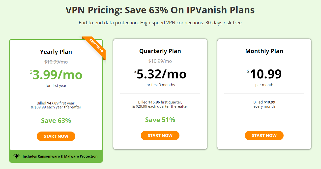 IPVanish pricing