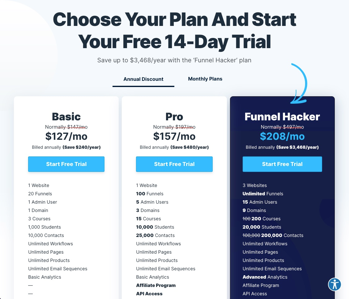 Clickfunnels pricing plans