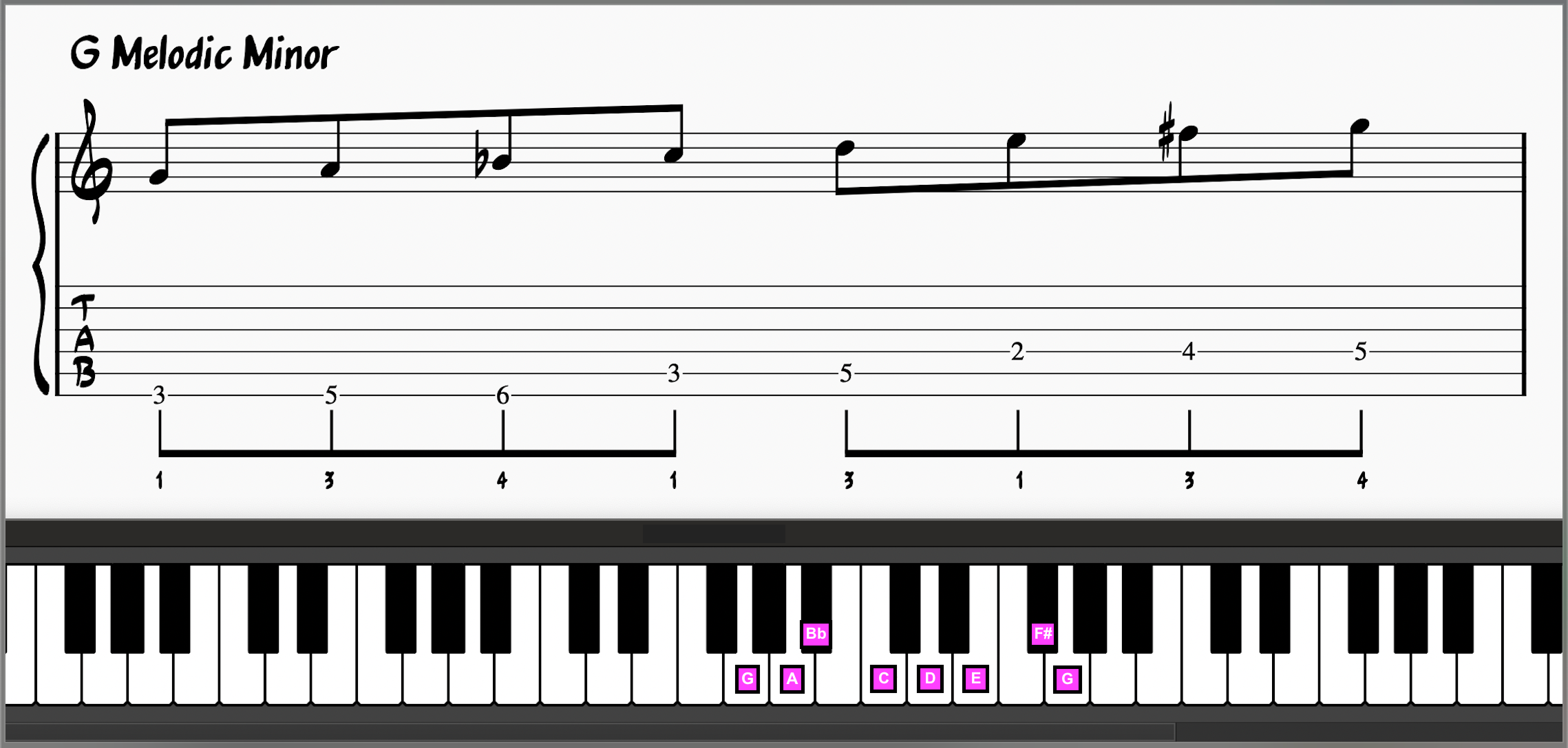 G Melodic Minor Scale