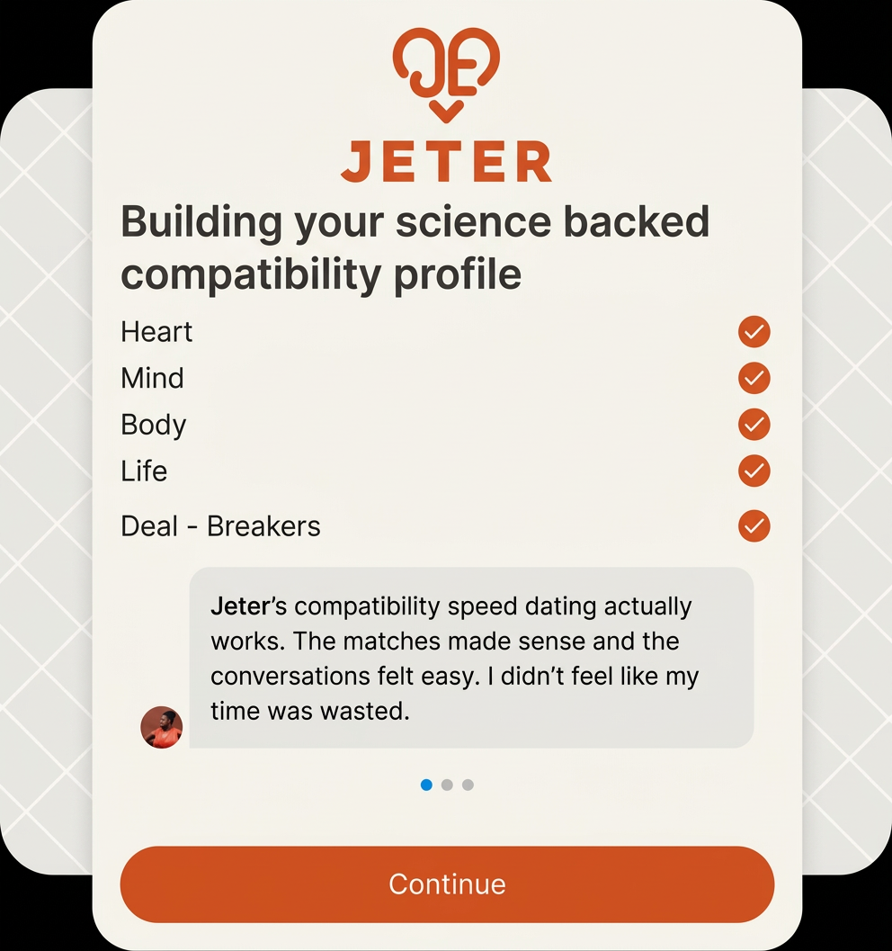 This image shows six Core Areas Jeter AI Covers in Compatibility