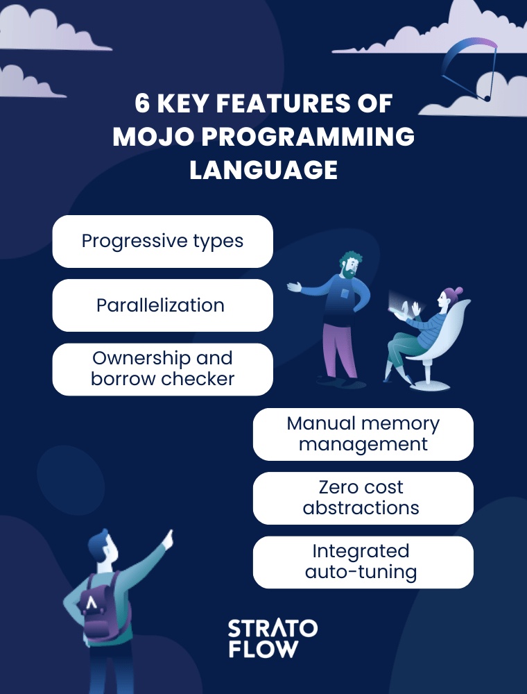 Mojo: A New AI-Optimized Language for Simplified Coding