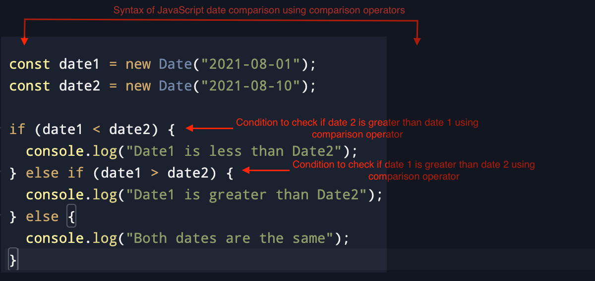 Comparing dates in different date format 