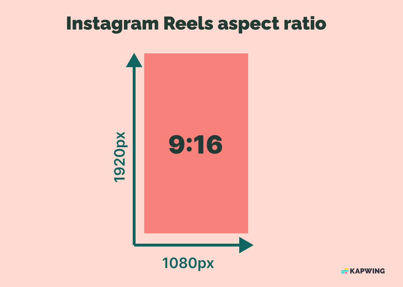 Shorts Dimensions: How to Get the Right Video Size