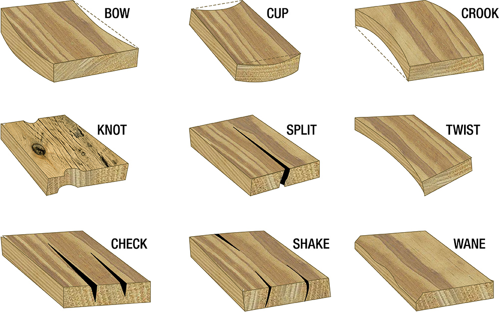 Popular hardwoods for construction