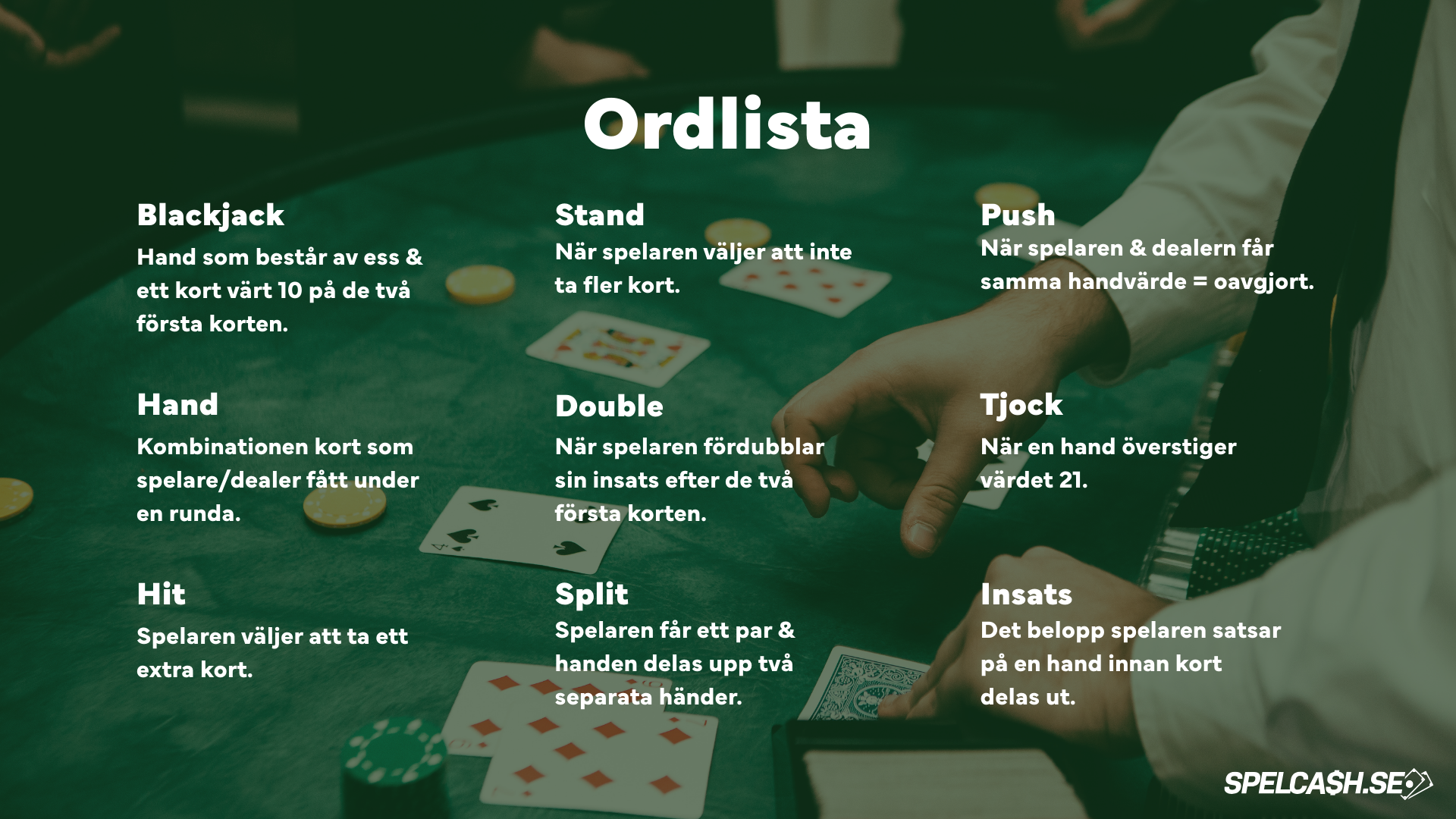 Blackjack ordlista med regler och begrepp som hit, stand, split och dubbla i blackjack online
