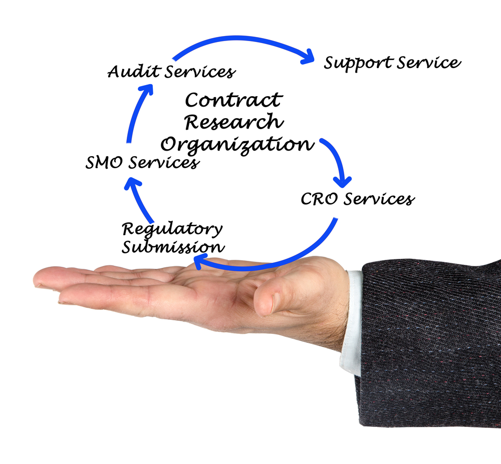CRO Audit by Nimbus Marketing