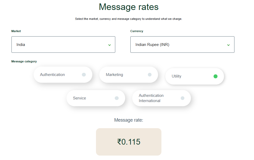 Utility message pricing