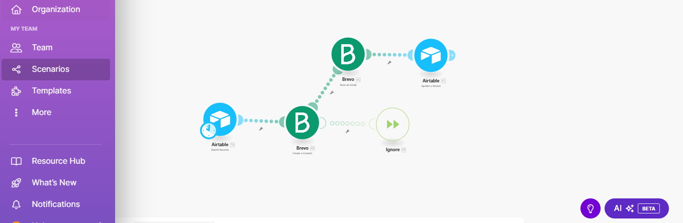 automation created with Brevo, Airtable and make. It helps to decrese repetitive tasks and automate the email marketing process. Perfect to add as a marketing automation process