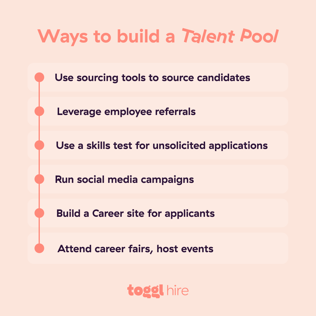 Create your own Talent Pool the fast & easy way