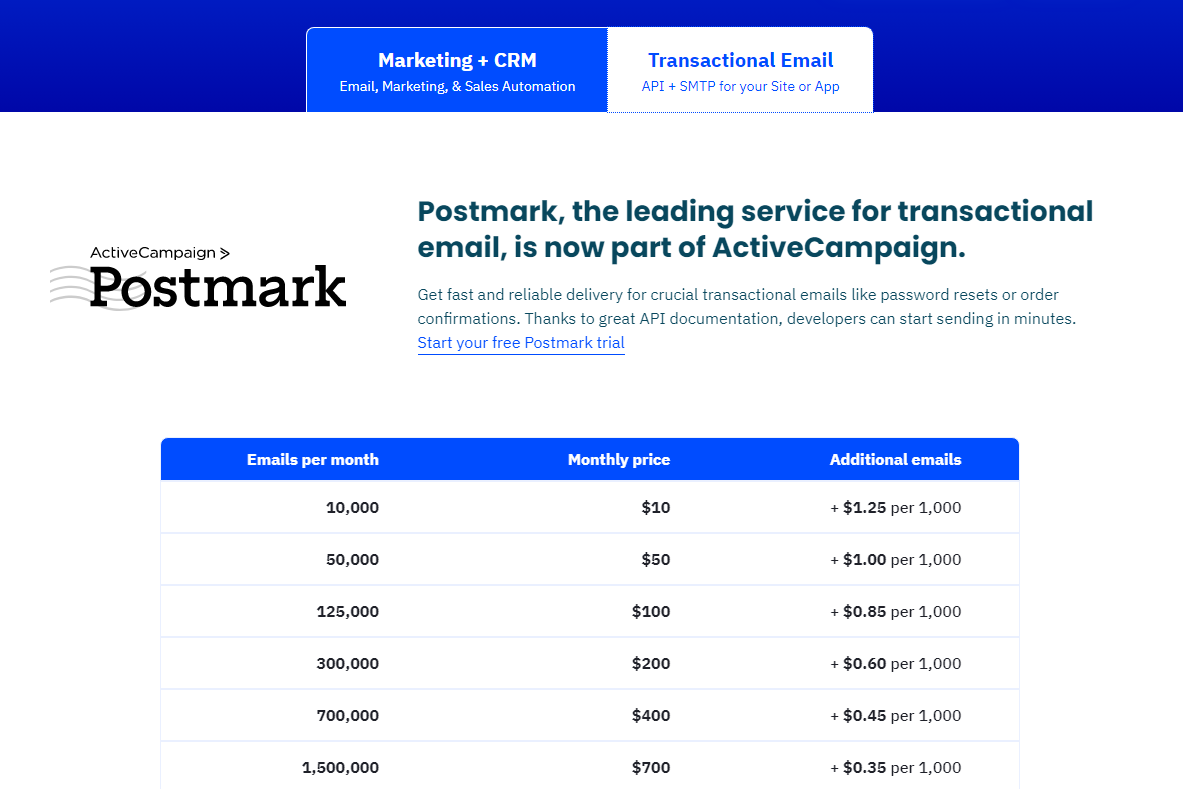 ActiveCampaign Pricing: Transactional Email