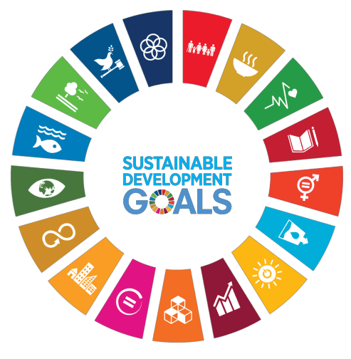 SDGs, sustainable development goals, Authena