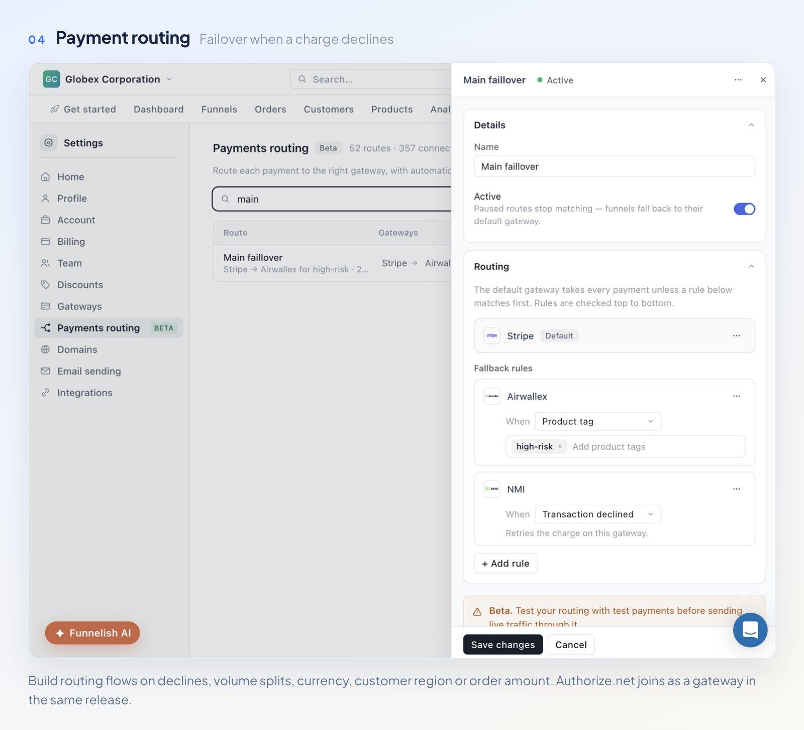 The Funnelish payment routing screen showing a conditional flow that sends declined transactions to a backup gateway