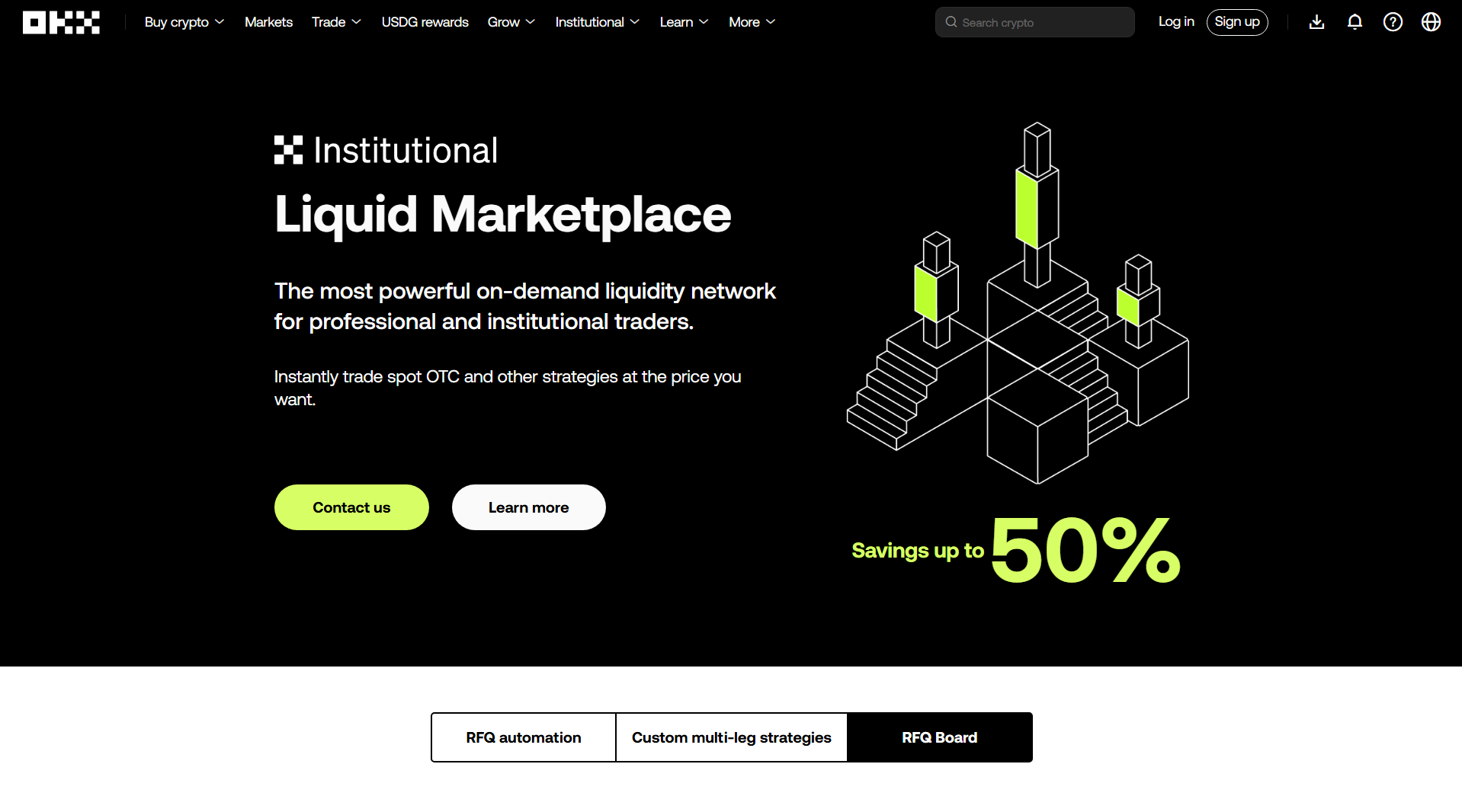 OKX: Best for Institutional Block Trades & Pre-Market Access