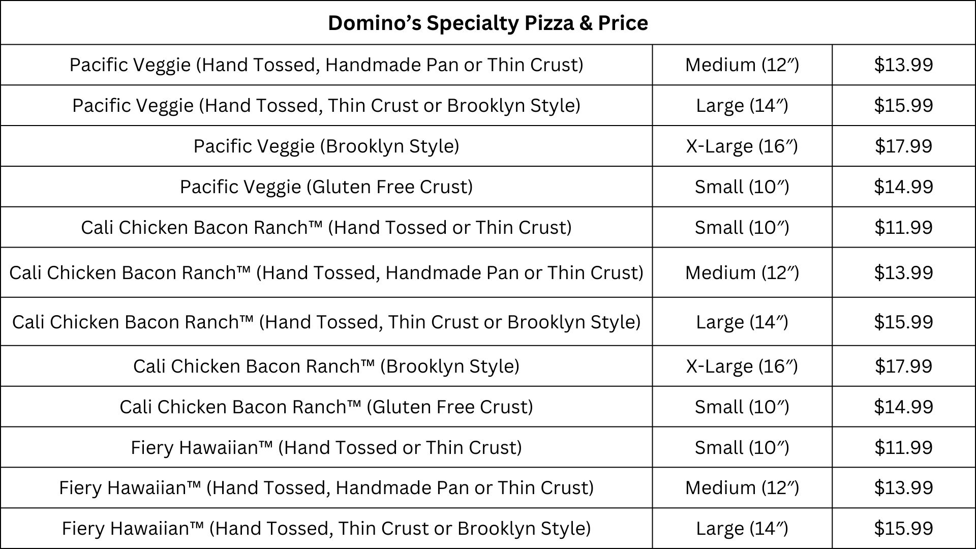 Domino’s Specialty Pizza & Price