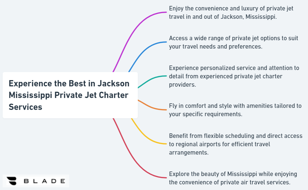 Experience the Best in Jackson Mississippi Private Jet Charter Services