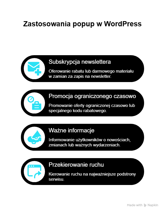 Popup WordPress i jego zastosowania.