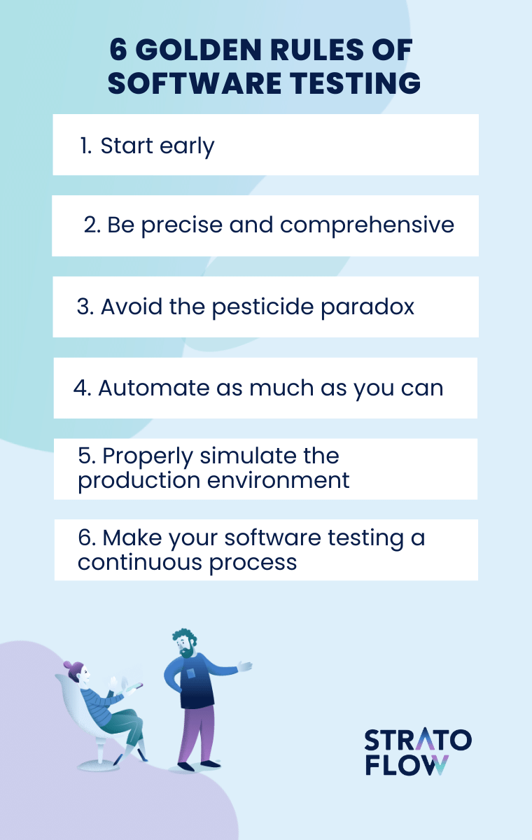 software testing process