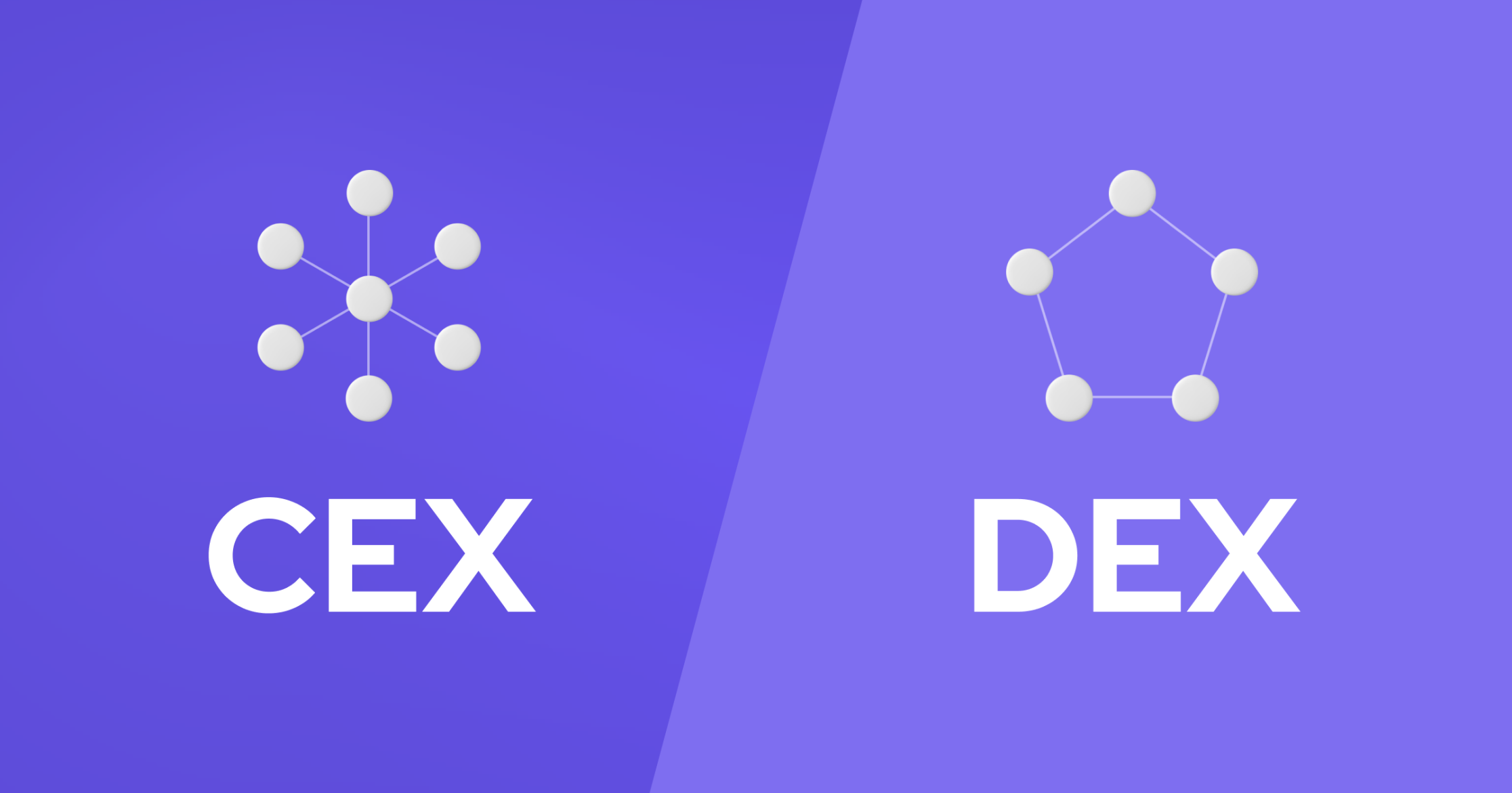 The difference between a centralized exchange and a decentralized exchange