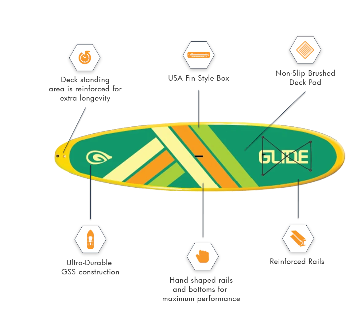 ultra durable paddle board able to fill in as a touring board.