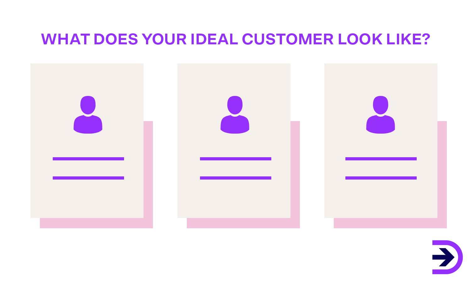 Optimising the buyer persona of your ideal customer is essential to understanding and anticipating your customer's purchasing behaviour.