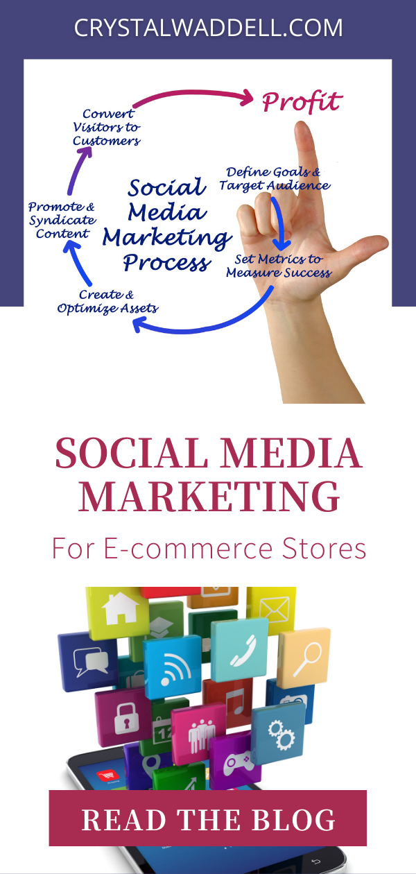 Social commerce is a necessary element for the future of social media marketing to build brand awareness.