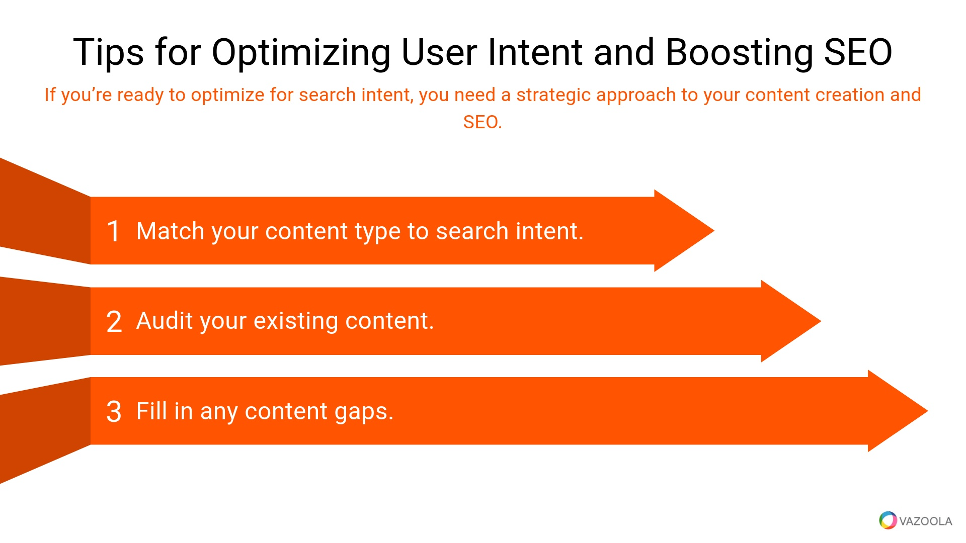 Tips for optimizing user intent and boosting SEO