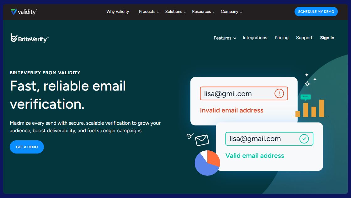 Briteverify email verification homepage