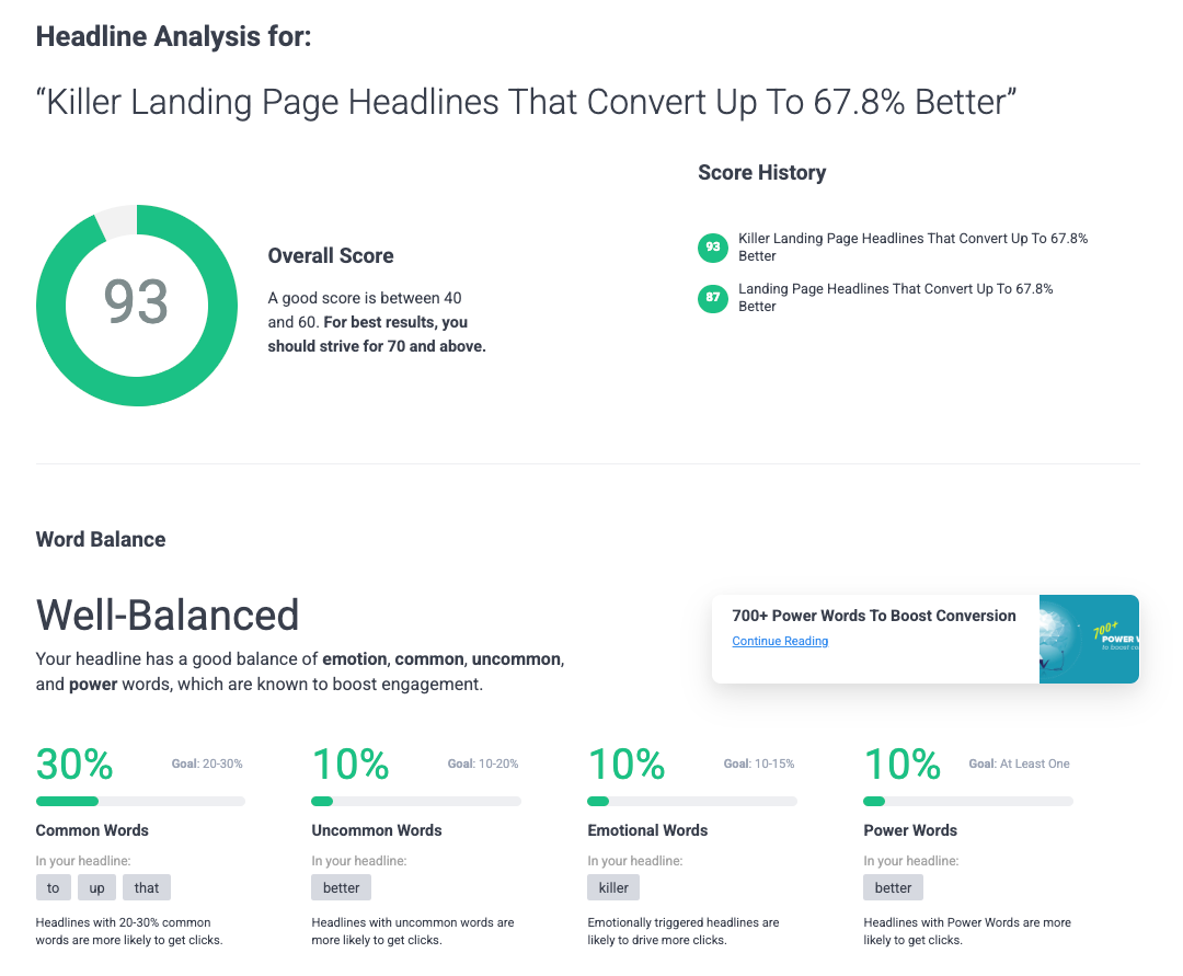 Monster headline analyzer score of 93%... yes!