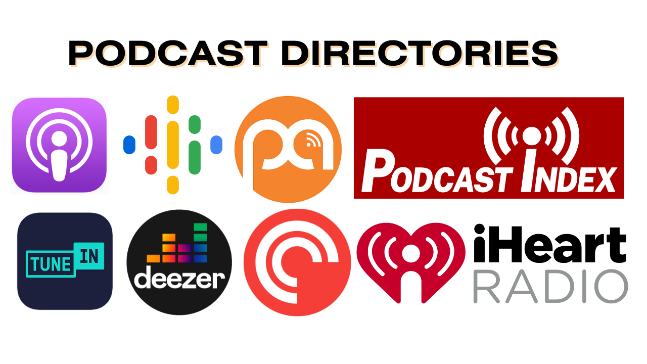 Crack the Code of Effective Podcast Distribution! - Seven Million BIkes ...