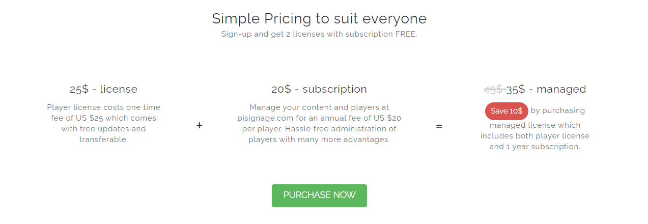 Pisignage pricing page