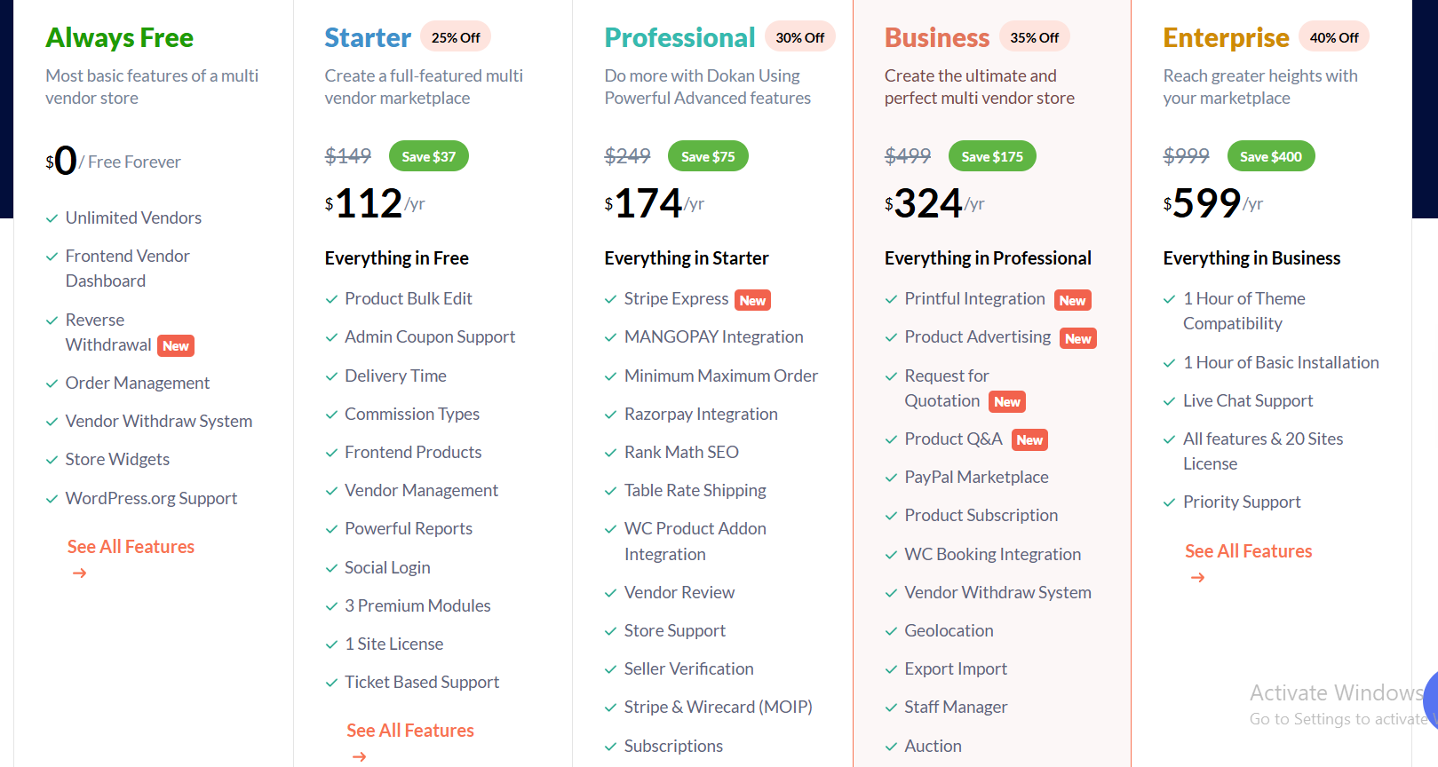 multi vendor marketplace platform