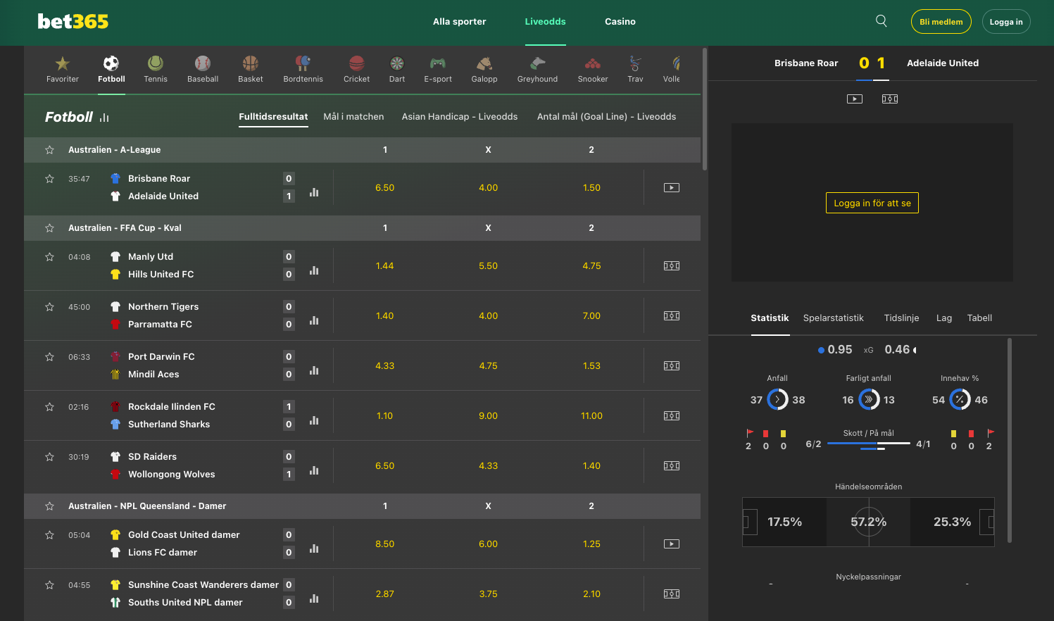 Bet365 livebetting hockey