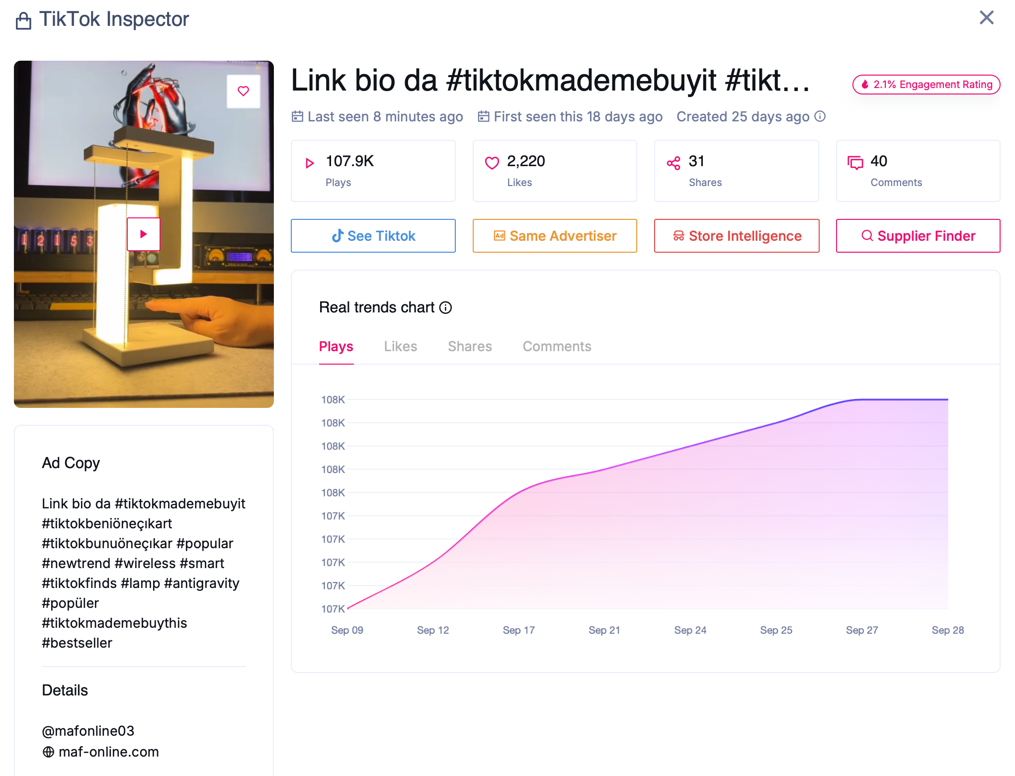 tiktok spy tool - sell the trend 