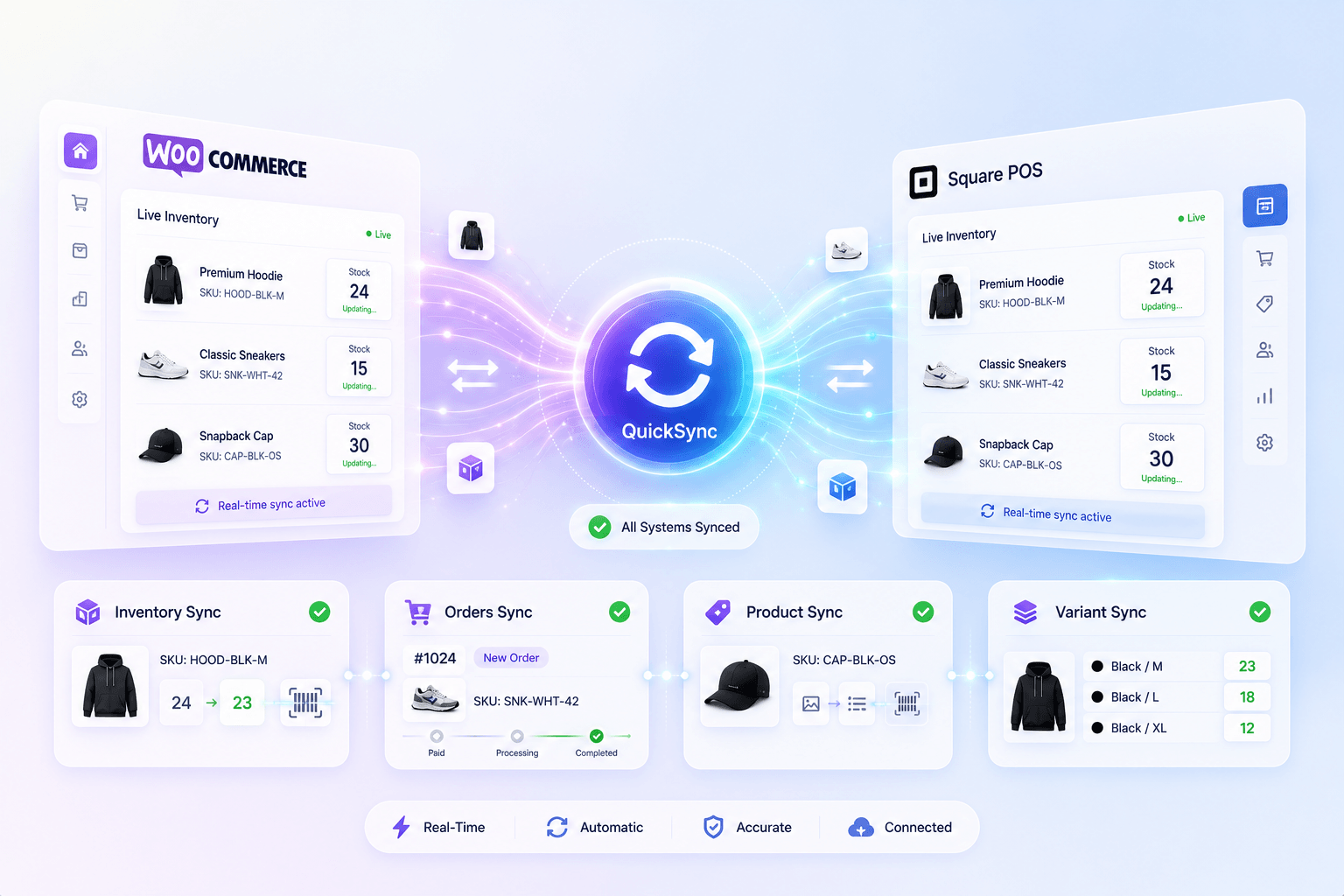 connect square to woocommerce connect square to woocommerce