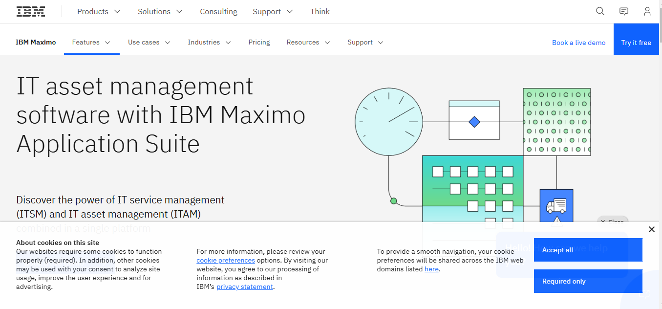 IBM Maximo IT assest management Asset Panda competitor