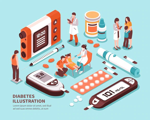 Checking your blood sugar levels is important if you have diabetes 