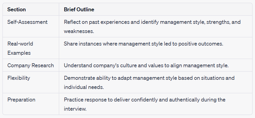 interview question: what is your management style. formulating response