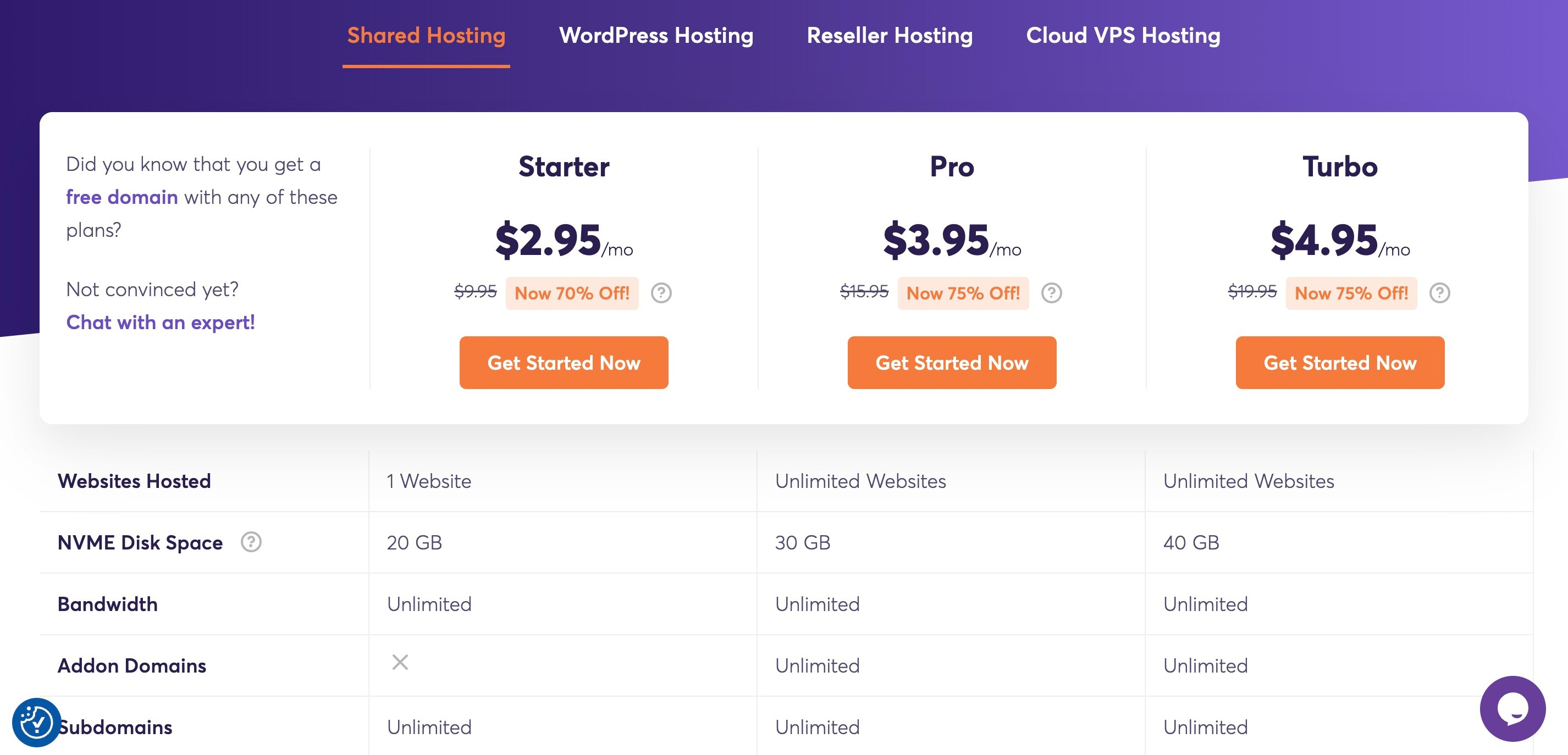 Chemicloud Review: Chemicloud's pricing page