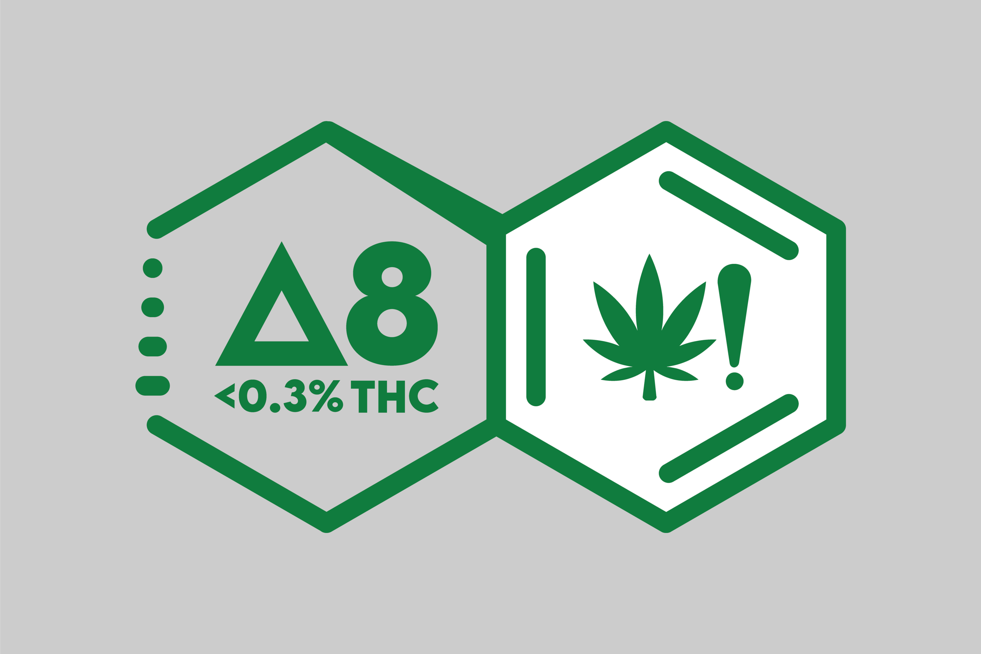 There are many Delta 8 products out there today, and consumers need to make sure they don't get products like Delta 8 edibles or others that are inaccurately labeled. Our Delta 8 edibles and all other products go through stringent processes that we've done more research on than other cannabis companies with Delta 8 products like Delta 8 edibles, vapes, and tinctures.