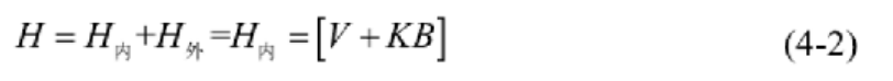 Equation